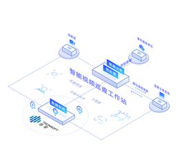 數字化監(jiān)管 告別傳統(tǒng)現場檢查的新時代