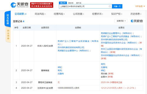 啟明創(chuàng)投投資上海新銳半導體科技公司，成立僅一月彰顯創(chuàng)新活力